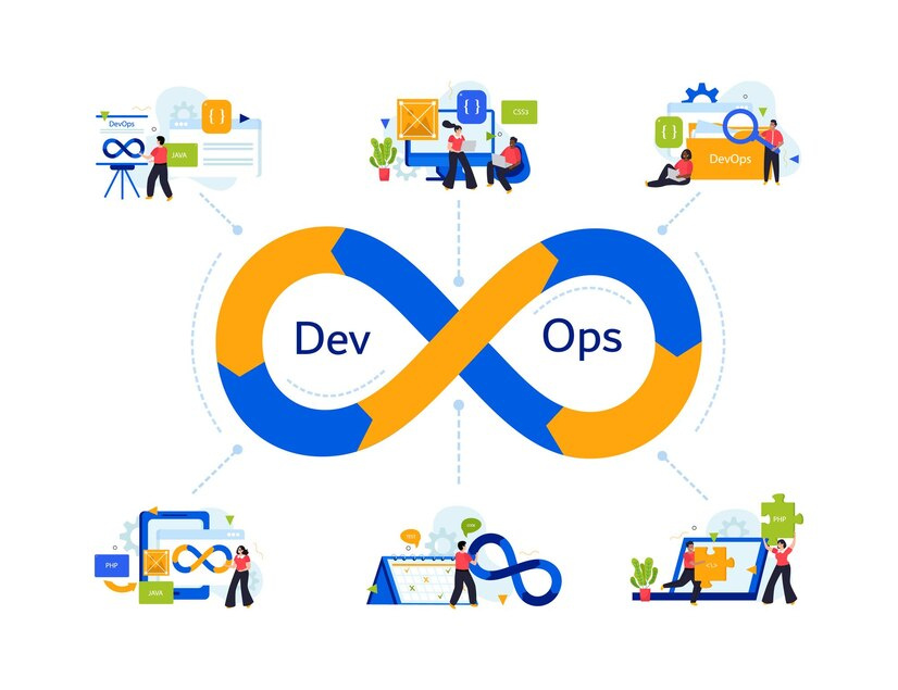 devops solutions and services